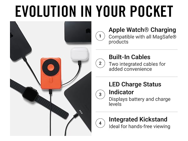 power banks
