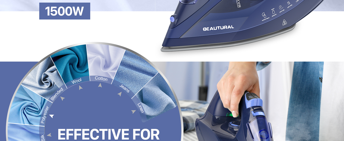 Effective for variable fabrics