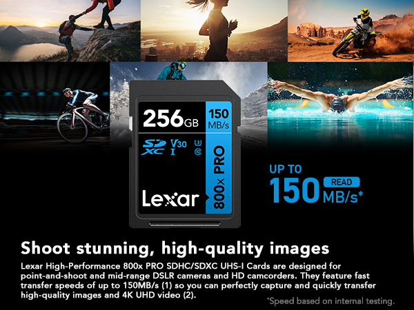 Shoot stunning, high-quality images