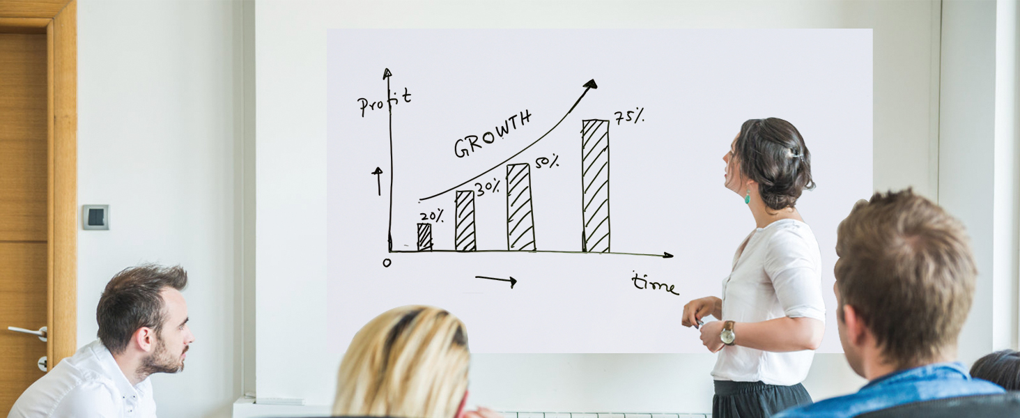 Colleagues in the office are looking at the bar chart on the whiteboard paper in an earnest meeting