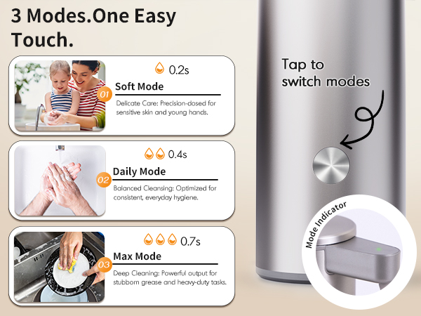 automatic soap dispenser bathroom
