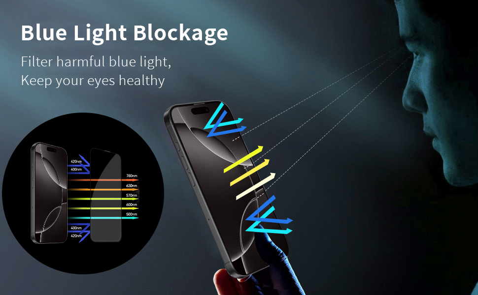 Anti Blue Light Screen Protector for iPhone 16 Pro Max