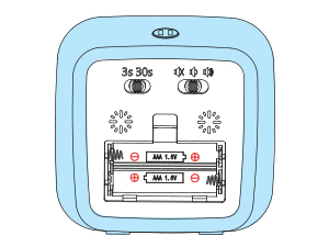 timer usage