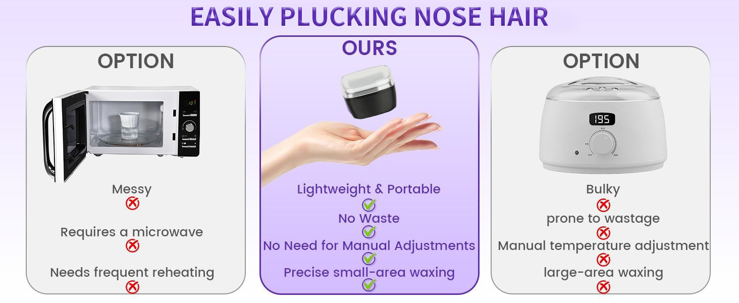 wax kit for men home wax kit waxing kit for women facial hair wax warmer kit for hair removal