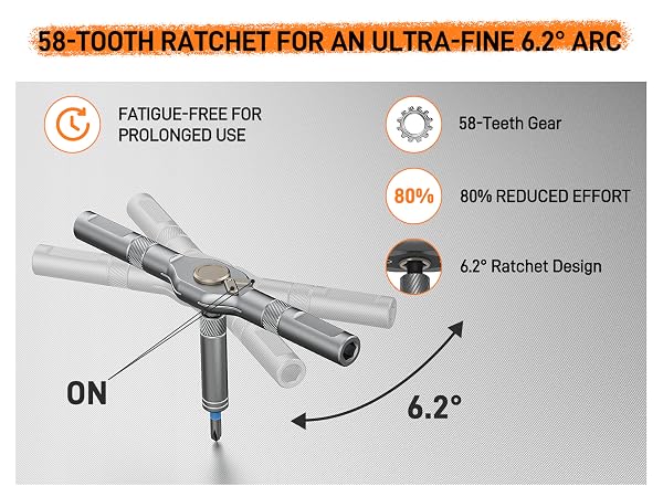 Magnetic Screwdriver Set