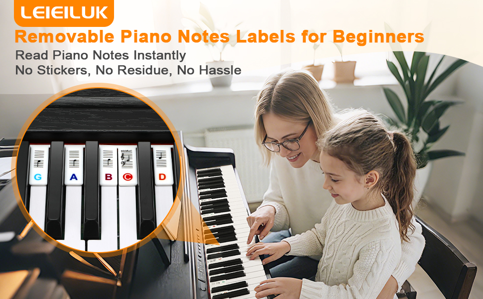 Piano Keyboard Note Labels