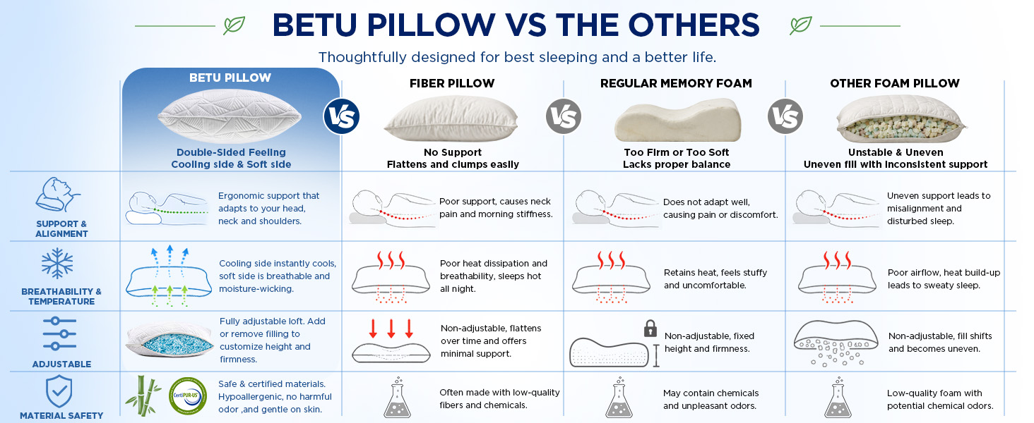 cooling pillow