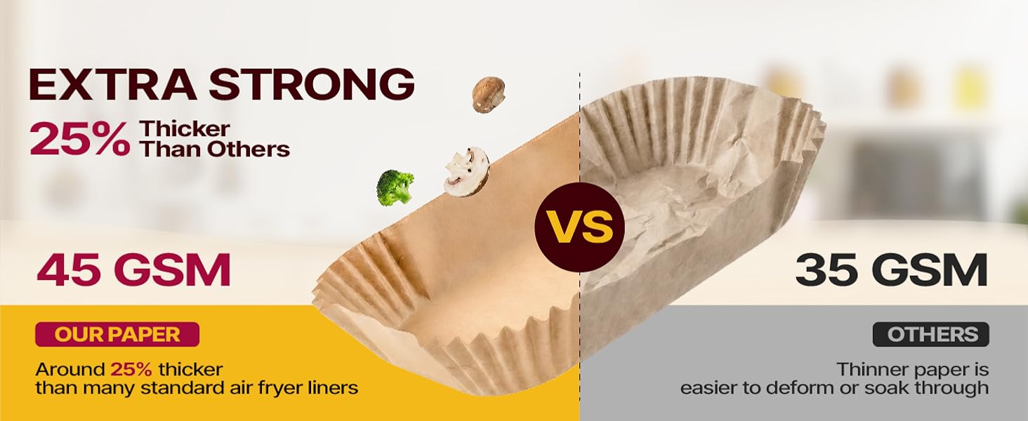 Non-Stick Airfryer Paper Liners