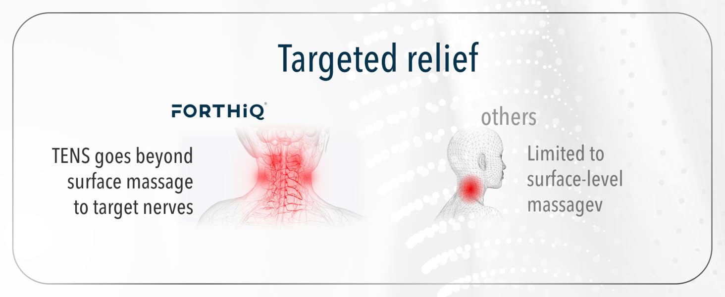 FORTHiQ Neck TENS Machine