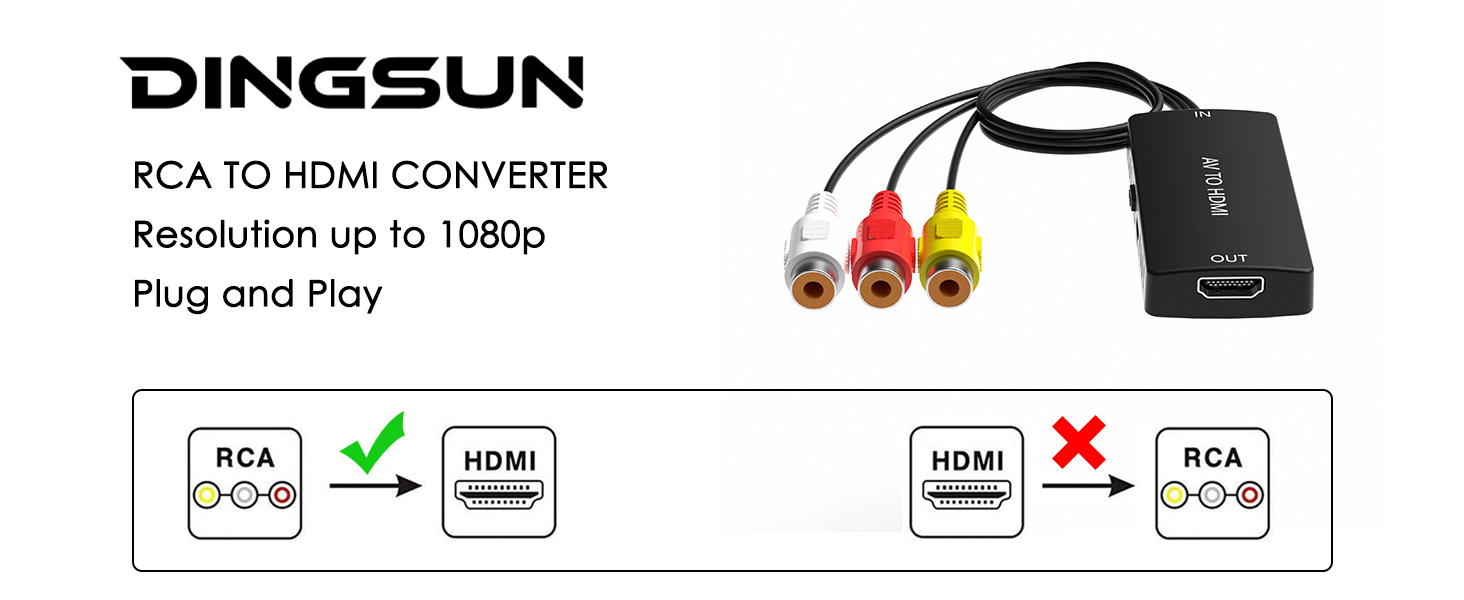 AV to hdmi