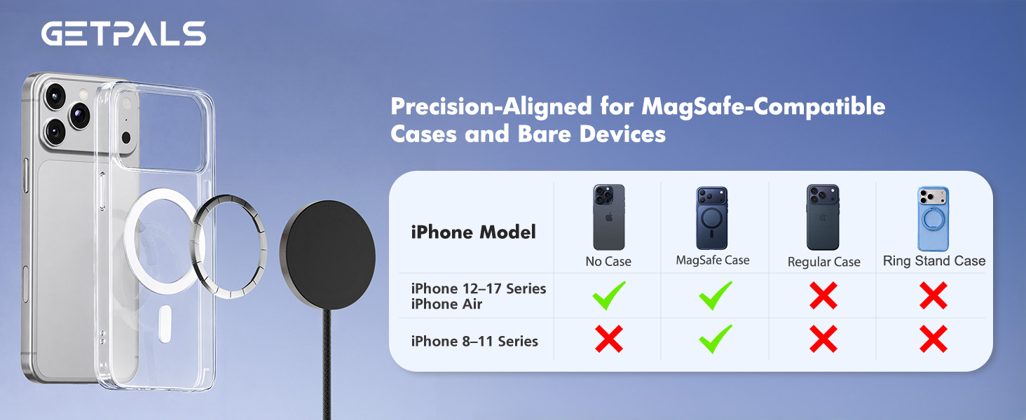 mag safe. charger