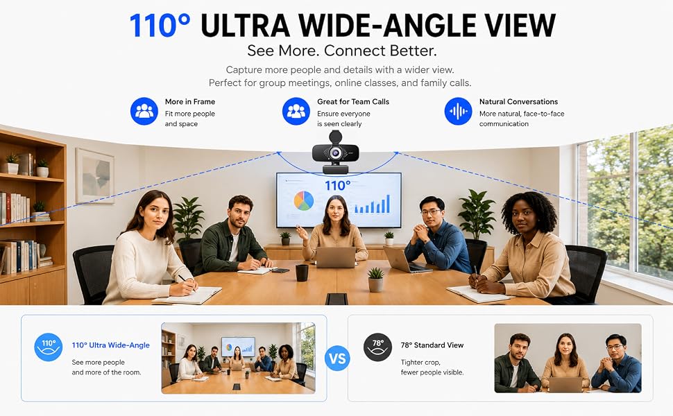 web camera for desktop computer