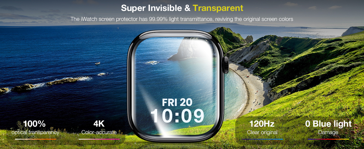 apple watch screen protector 46mm