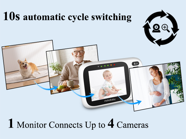 no wifi baby monitor