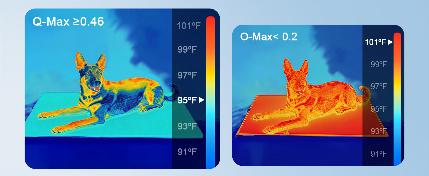 cooling mat for dogs