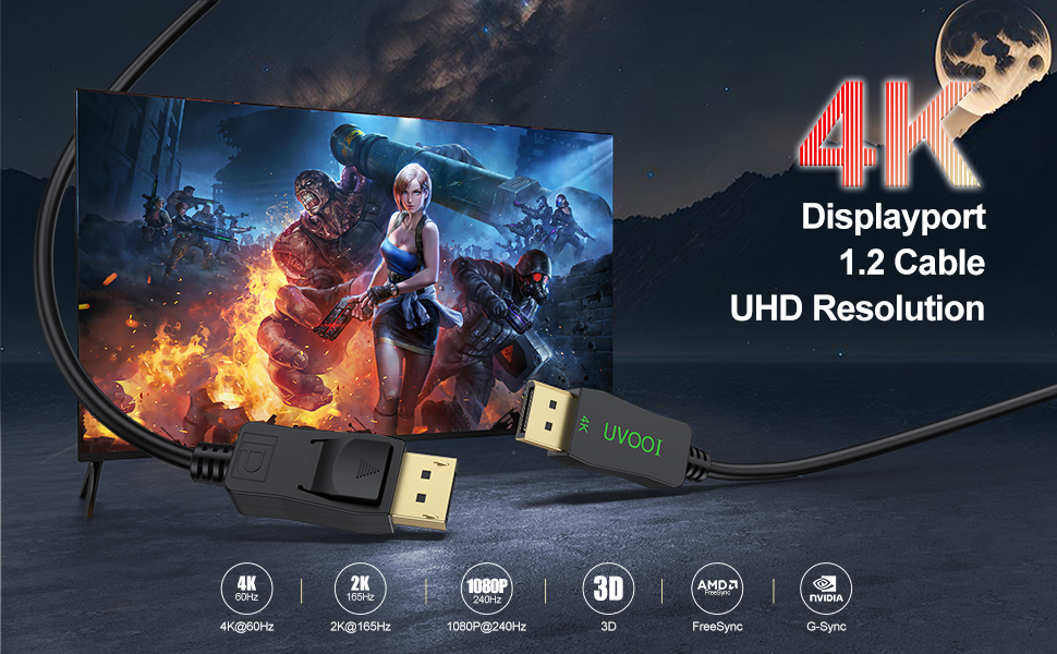 displayport to displayport