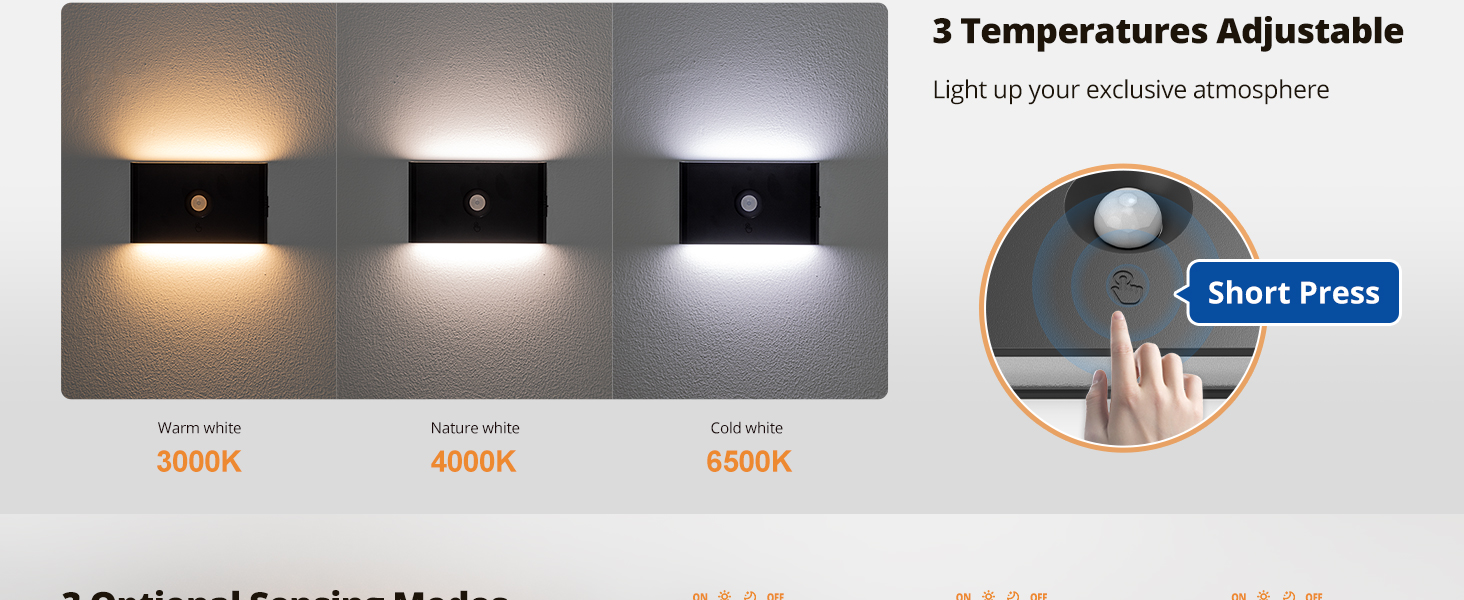 Rechargeable Motion Sensor Stair Light
