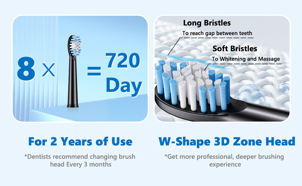 8 W-shape brush head for 720 days use