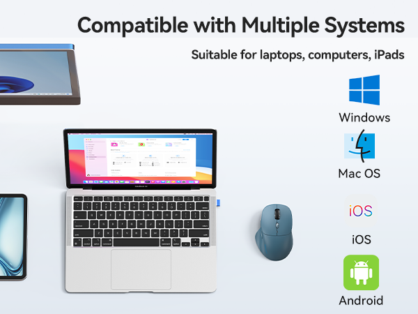 Text reads 'Compatible with Multiple Systems' and 'Suitable for laptops, computers, iPads'. Image shows laptop, tablet, mouse, and smartphone with Windows, Apple, iOS, and Android logos.