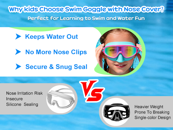 Kids Goggles
