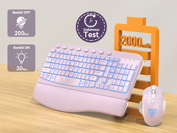 recharegable keyboard and mouse wireless long battery life
