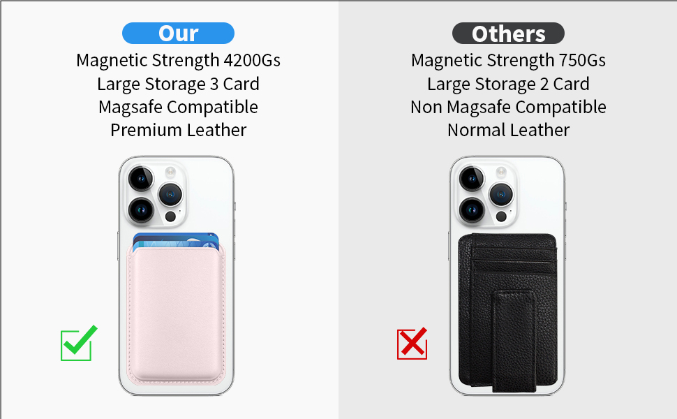 mag safe wallet