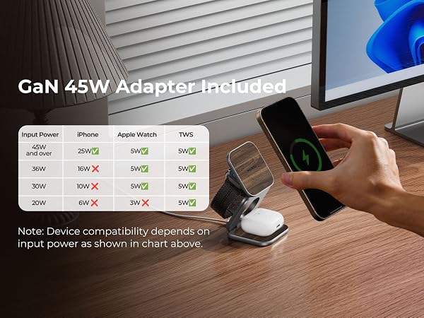 iphone wireless charger phone charger iphone travel charger multiple device charging station