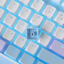 aplus content image