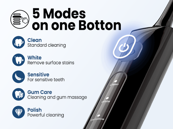 Marlincare electric toothbrush