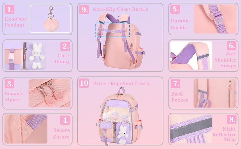 Product details