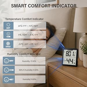humidity and temperature monitor