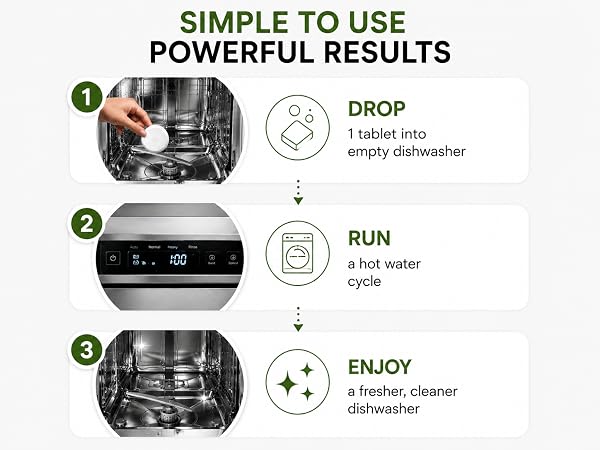 How to use the dishwasher cleaning tablets