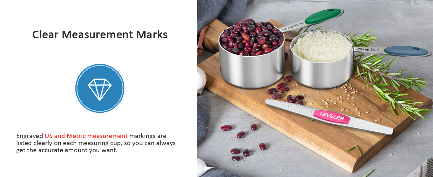Clear Measurement Marks