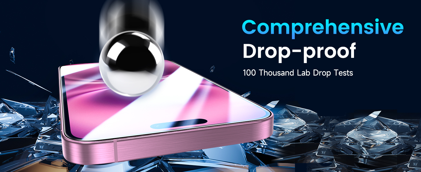 screen protector iphone 16