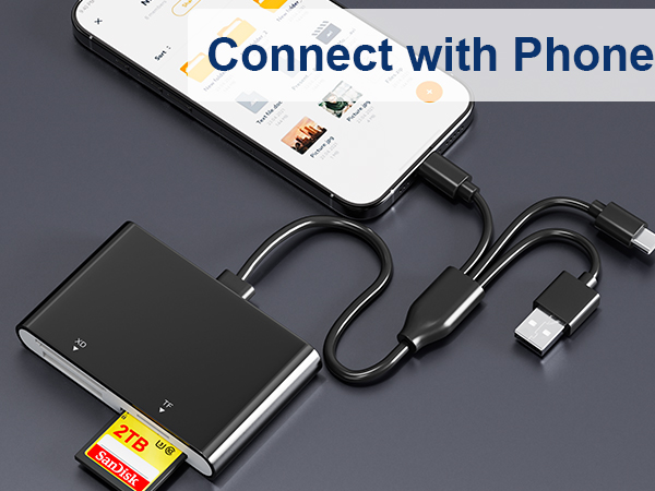 memory stick pro duo reader transfers data to iphone