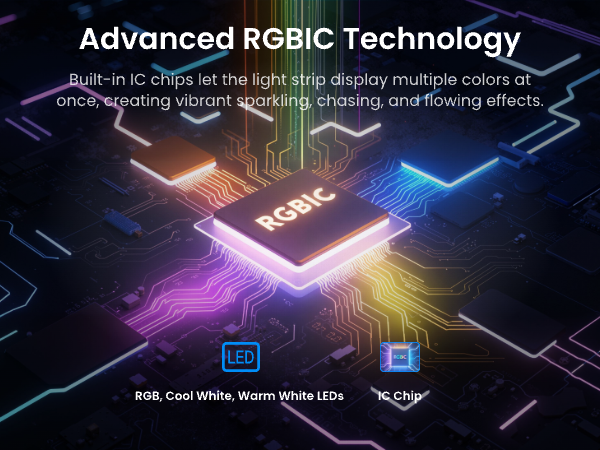 led light strip