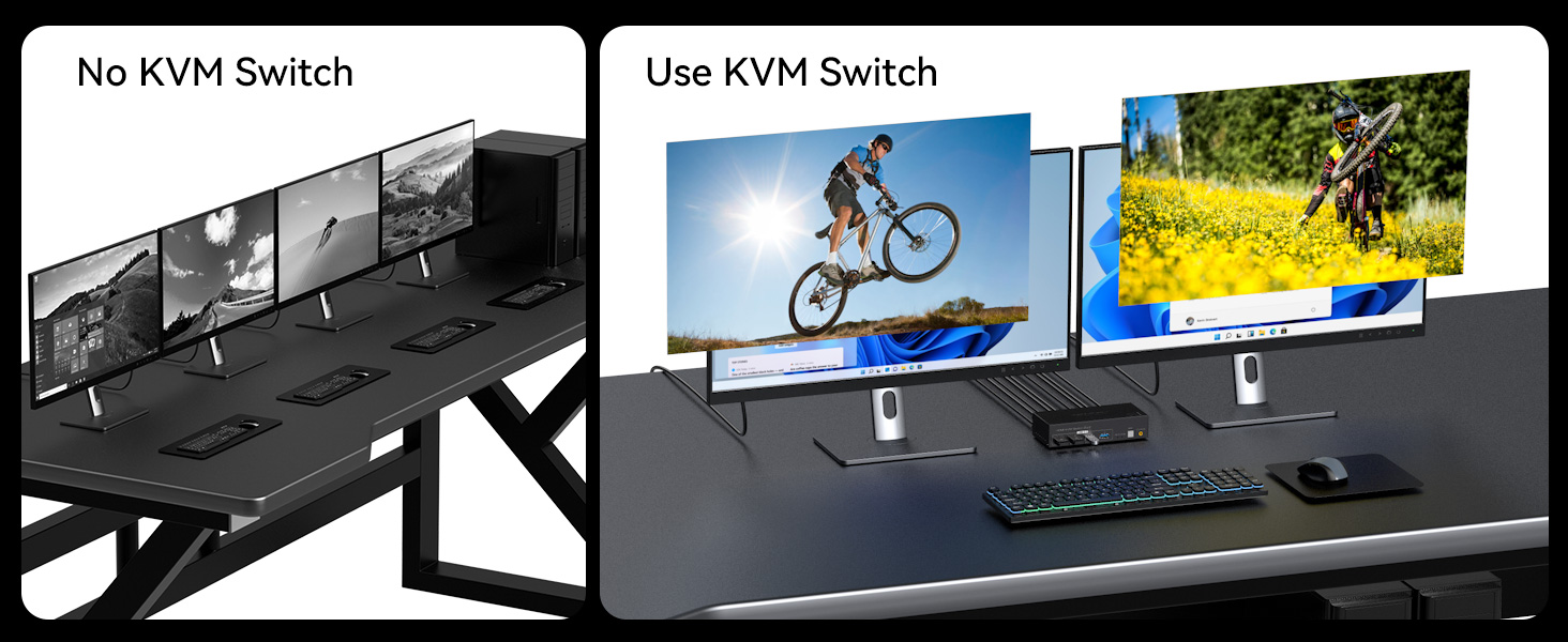 8K KVM SWITCH 2 PC 2 MONITOR