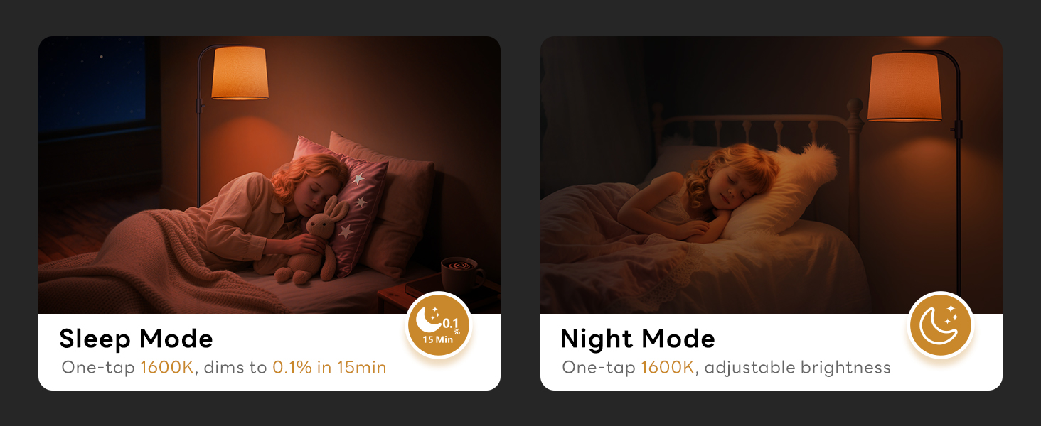 Text reads 'Sleep Mode' and 'Night Mode'. Image panels showing warm-lit indoor scenes contrasted with nighttime social settings.