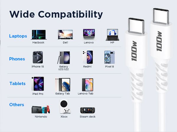 c to c cable
