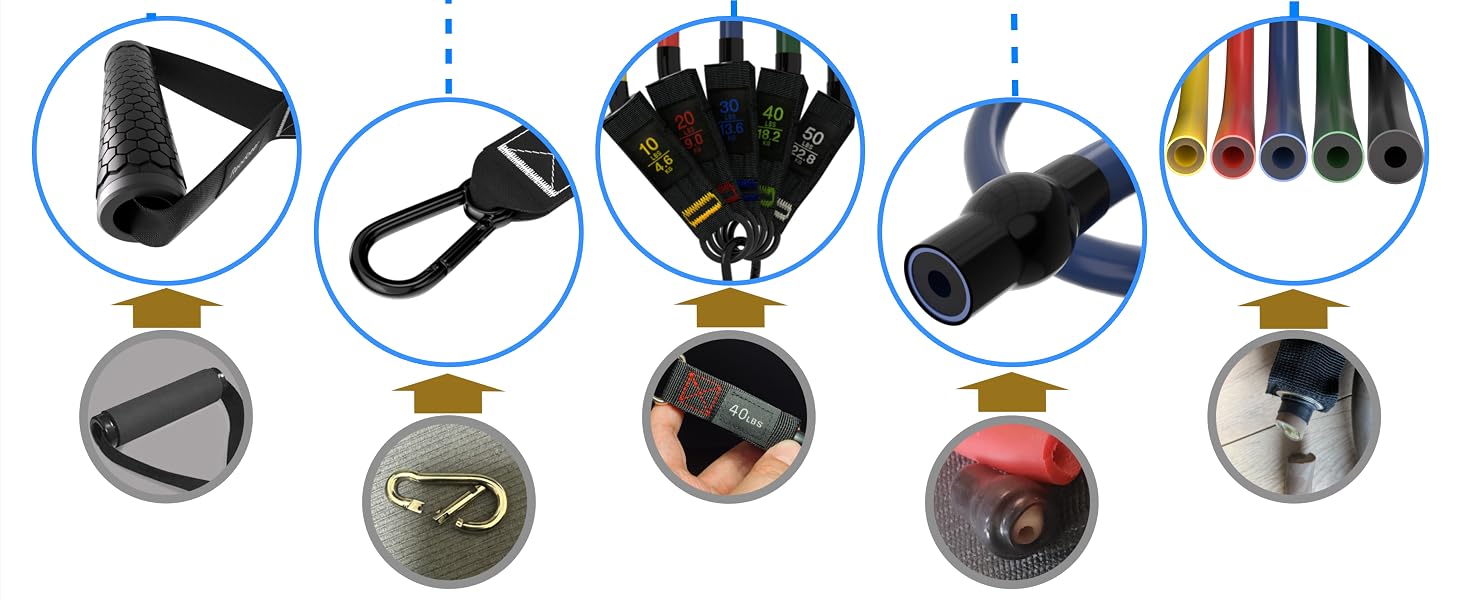 Safe and durable resistance bands set