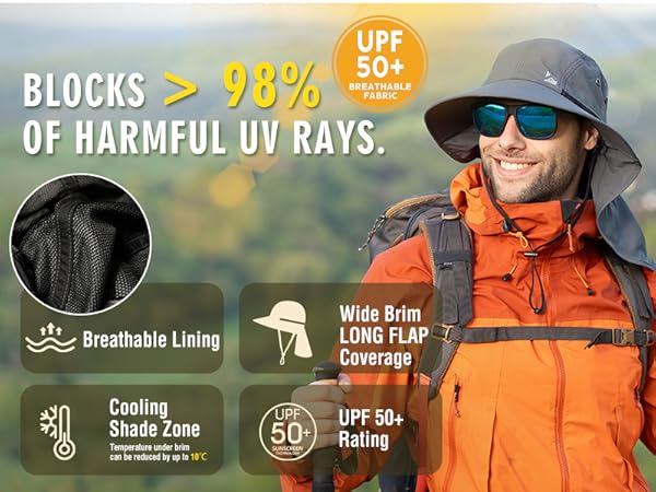 Oversized XL XXL Mens Sun Hat Big Head Neck Flap Shade Waterproof UPF50+ Wide Brim Hat Fishing