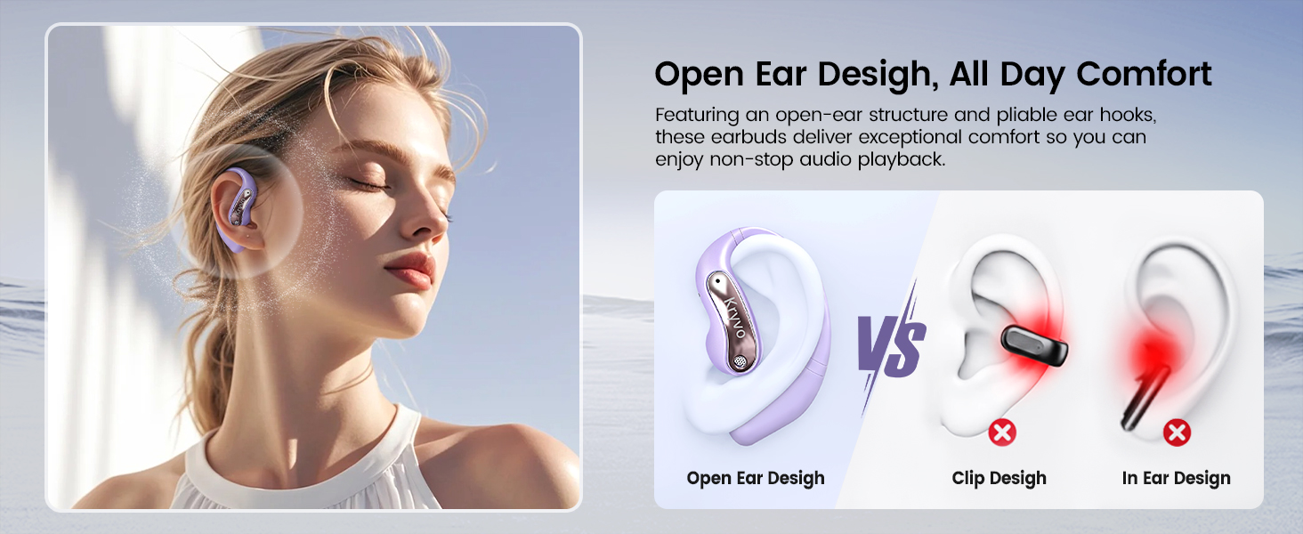 Open Ear Headphones