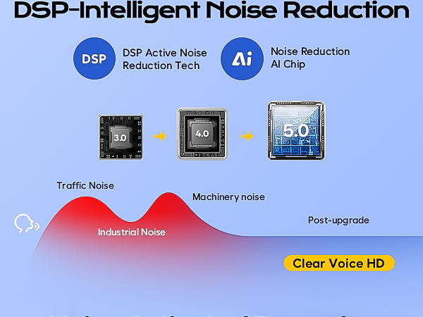 voice activated recorder