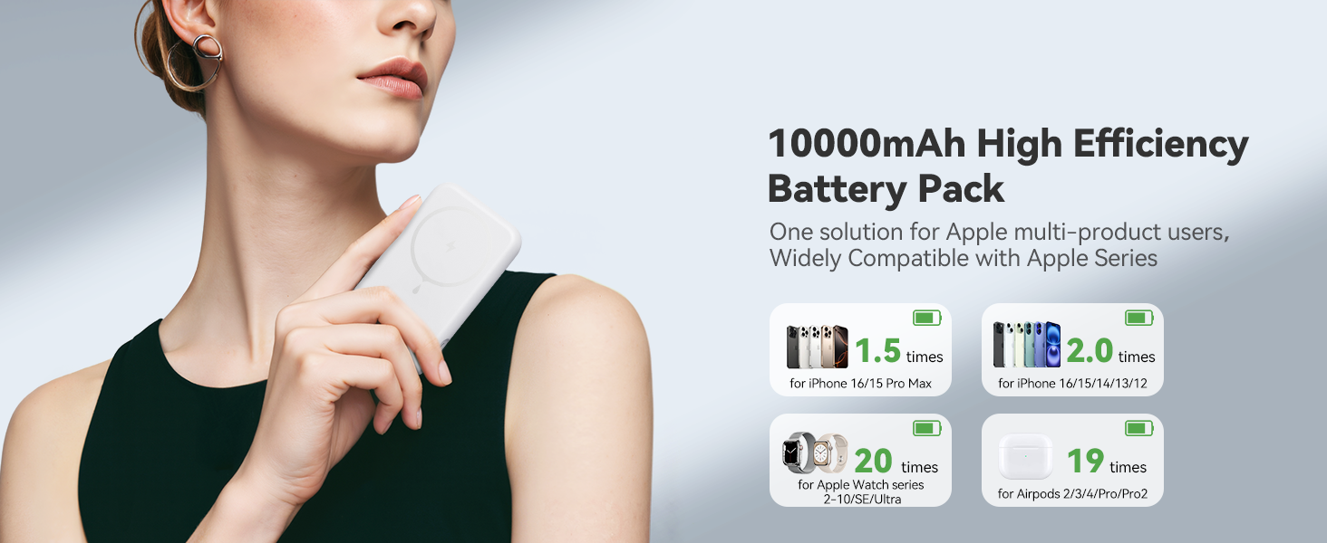 Haloun Magnetic Power Bank -3