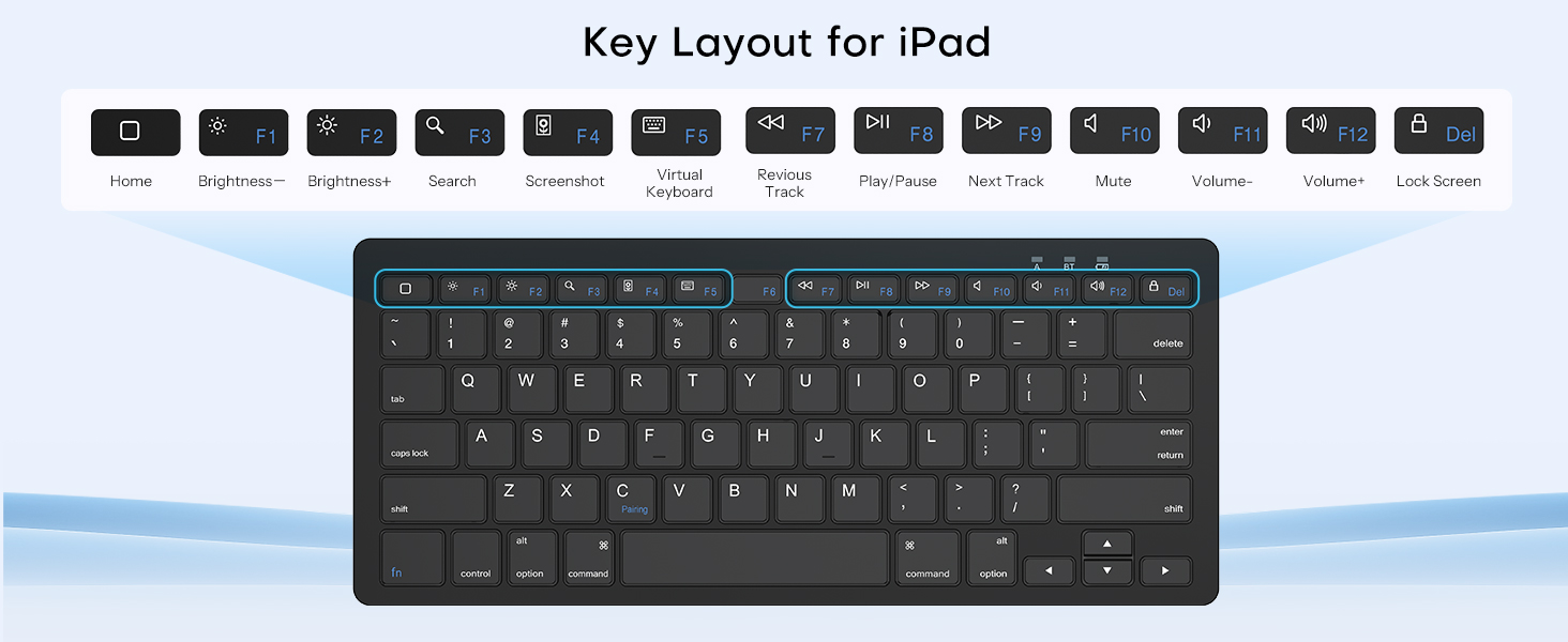 Compact Wireless Keyboard for iPad