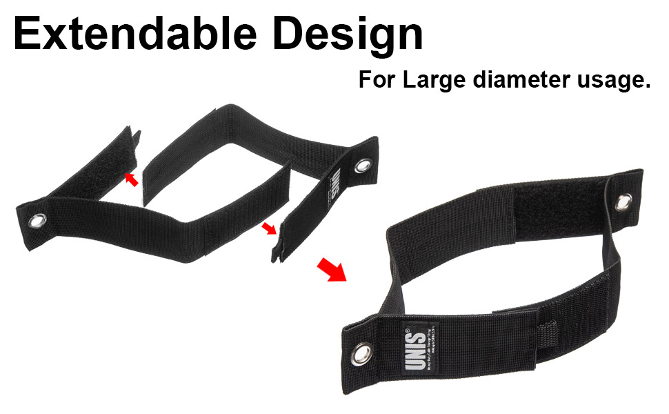 Extendable design