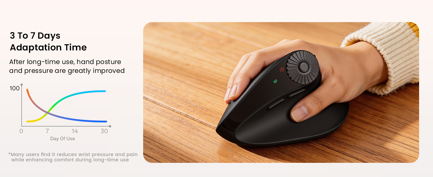 wireless mouse