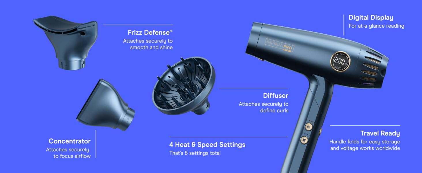 Product Highlights