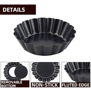 Details of tart pans