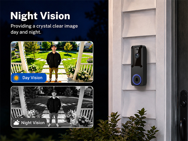 night vision